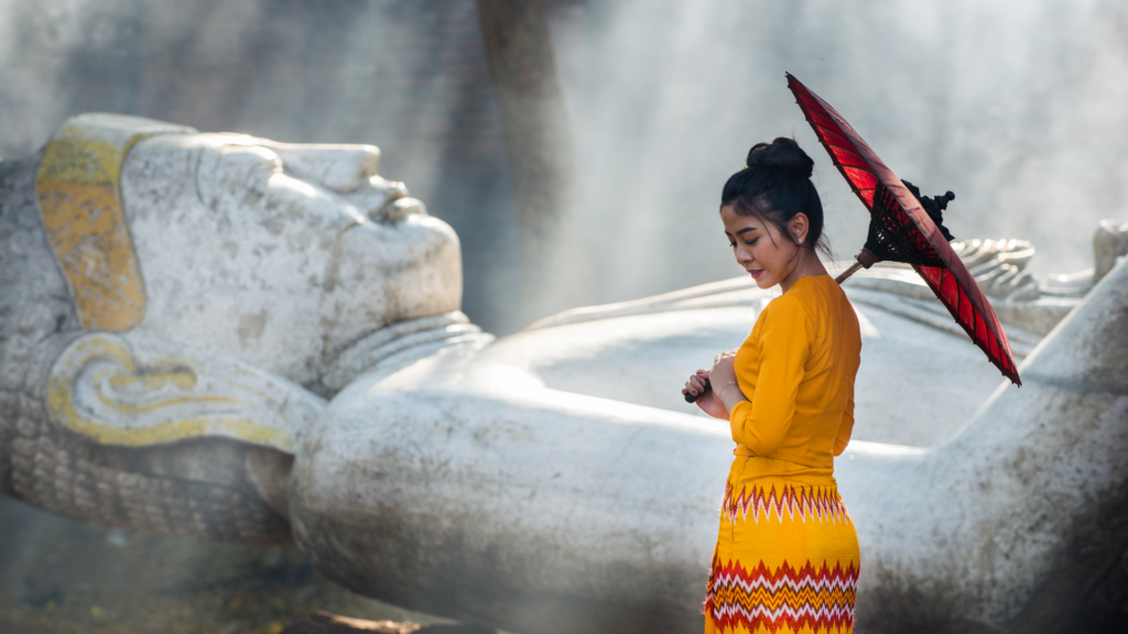 Buddhist Beliefs